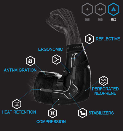 Compex-Bionic-Elbow-2