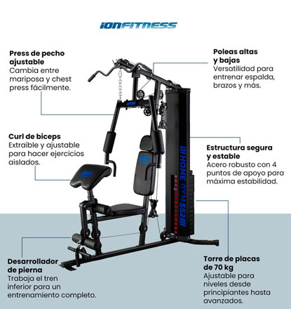 ION-Home-Gym-4