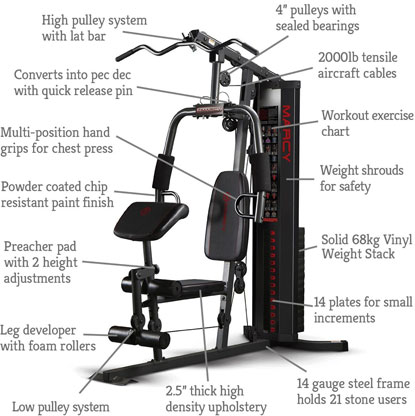 Marcy-HG3000-2EN
