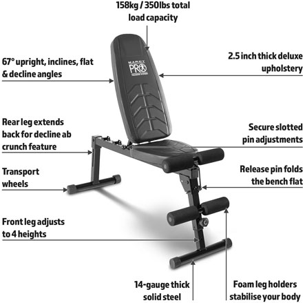 Marcy-PM-10110-3EN