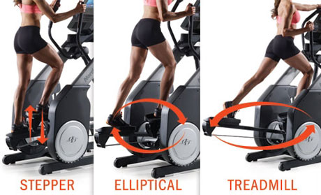 NordicTrack-FreestriderFS7i-2